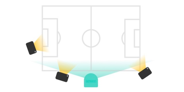 filming soccer games from better angles