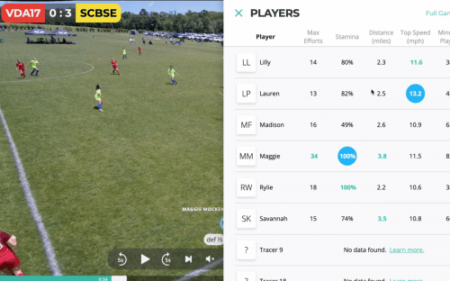 Trace Soccer Camera Software